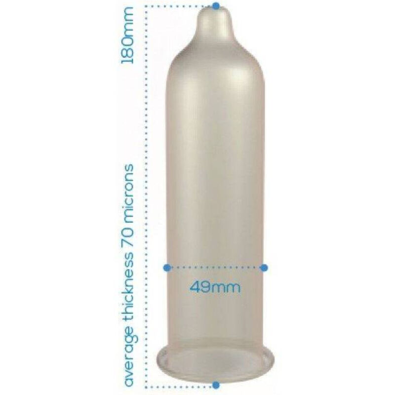 PASANTE – PRESERVATIVO TRIM AJUSTADO BOLSA 144 UNIDADES