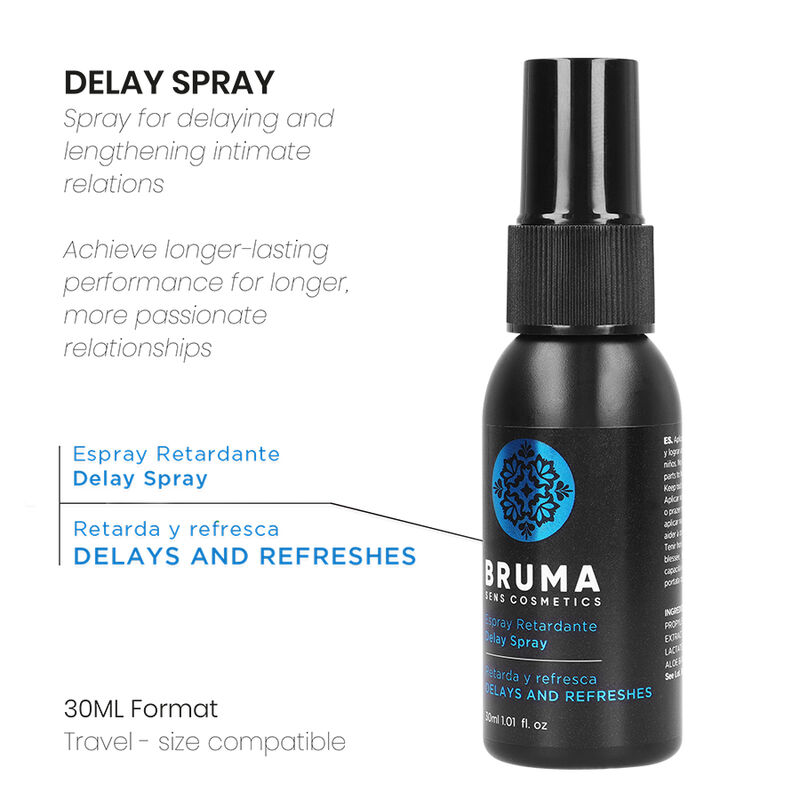 BRUMA – SPRAY RETARDANTE
