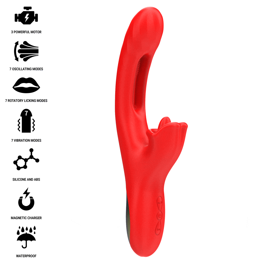 INTENSE – JESSICA VIBRADOR MULTIFUNCIÓN ESTIMULACIÓN CLÍTORIS 24.8 CM ROJO